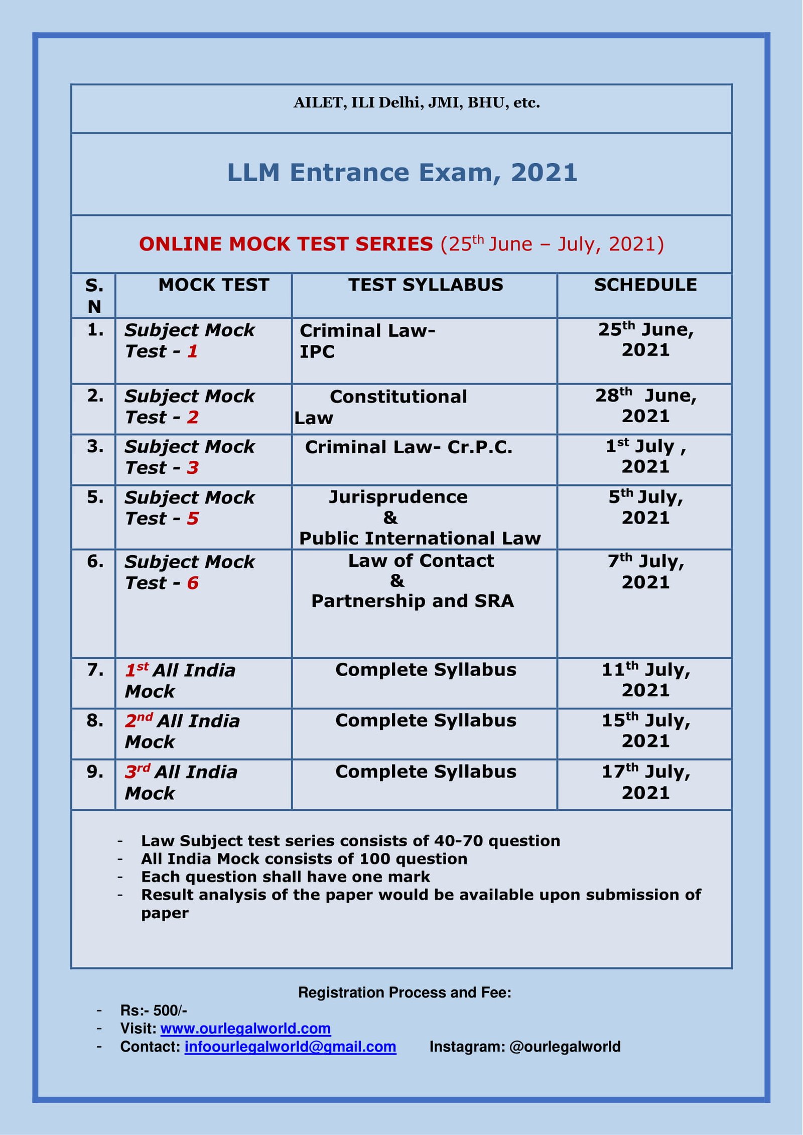 All India LLM Entrance Crash CourseDU LLMCLATAILETILI..